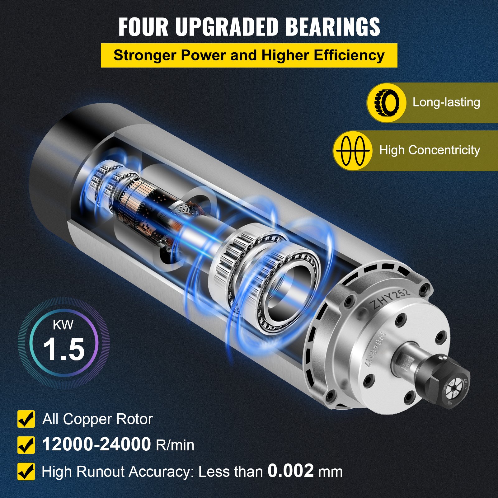 ChgImposs 775 Spindelmotor-Set – DC 12-24V, 4000-8500 RPM, ER11 Spannzange, 5 Mm – Für CNC-Fräsen Und Gravuren