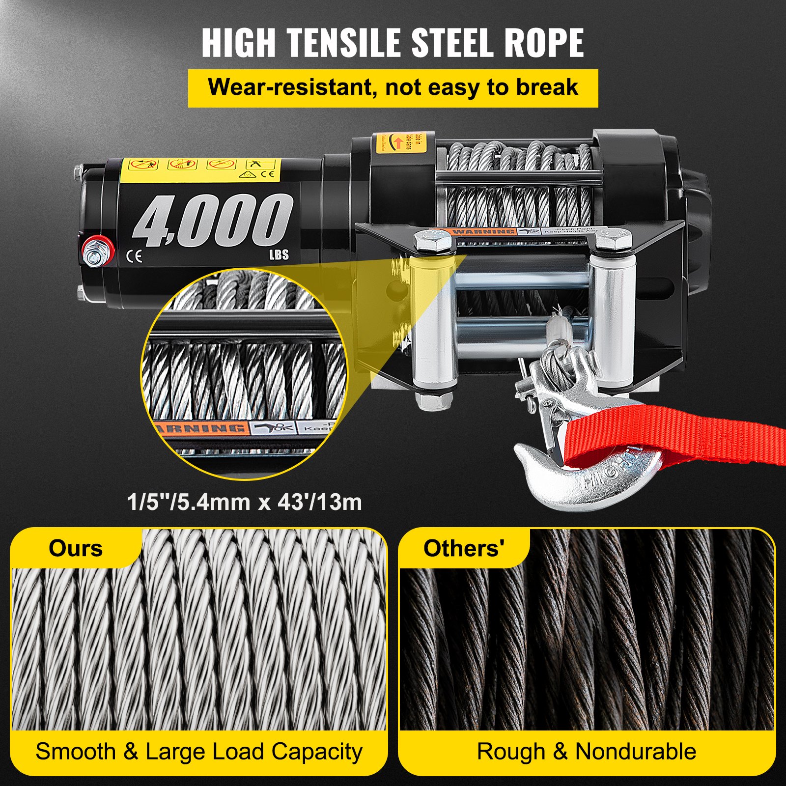 VEVOR Treuil Électrique 12 V Moteur, Treuil Électrique avec — free download
