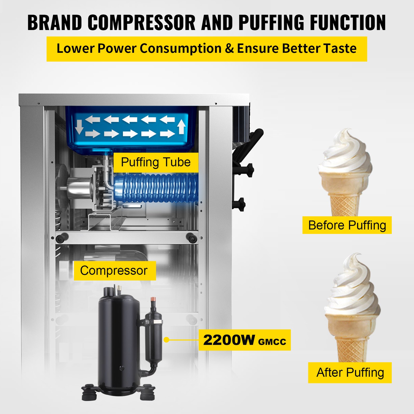 Portable Soft Ice Cream Machine Commercial YKF8228H With 2+1 Flavors