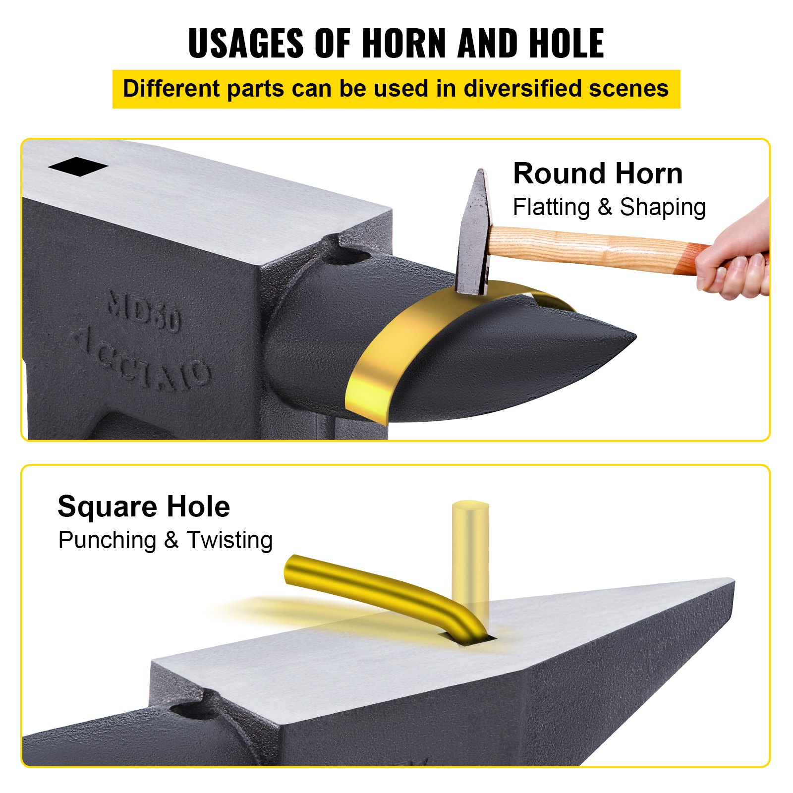 Enclume De Forgeron En Fonte Naturelle – 17 Cm, Très Bon état