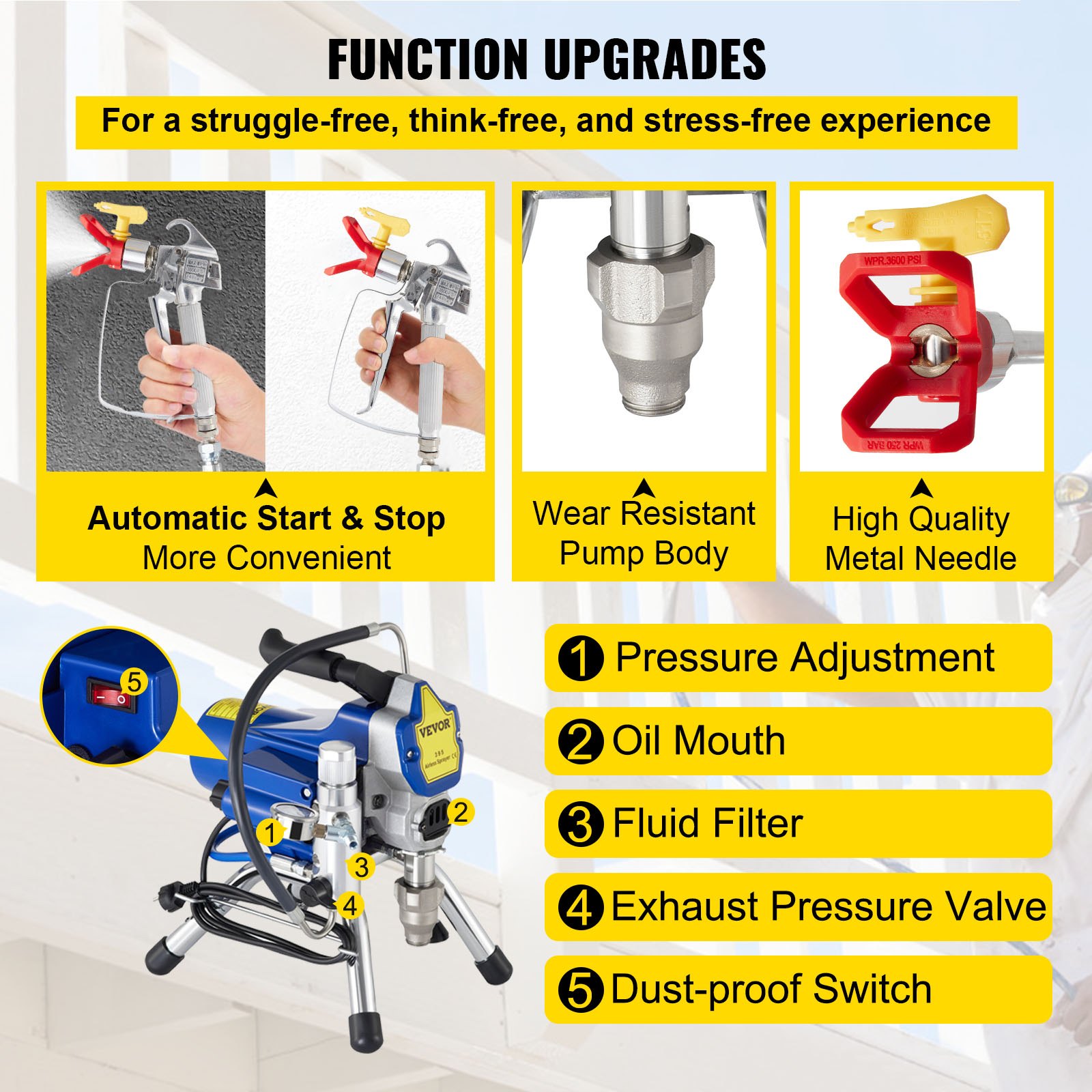 VISLONE Pulvérisateur sans air professionnel haute pression - Machine