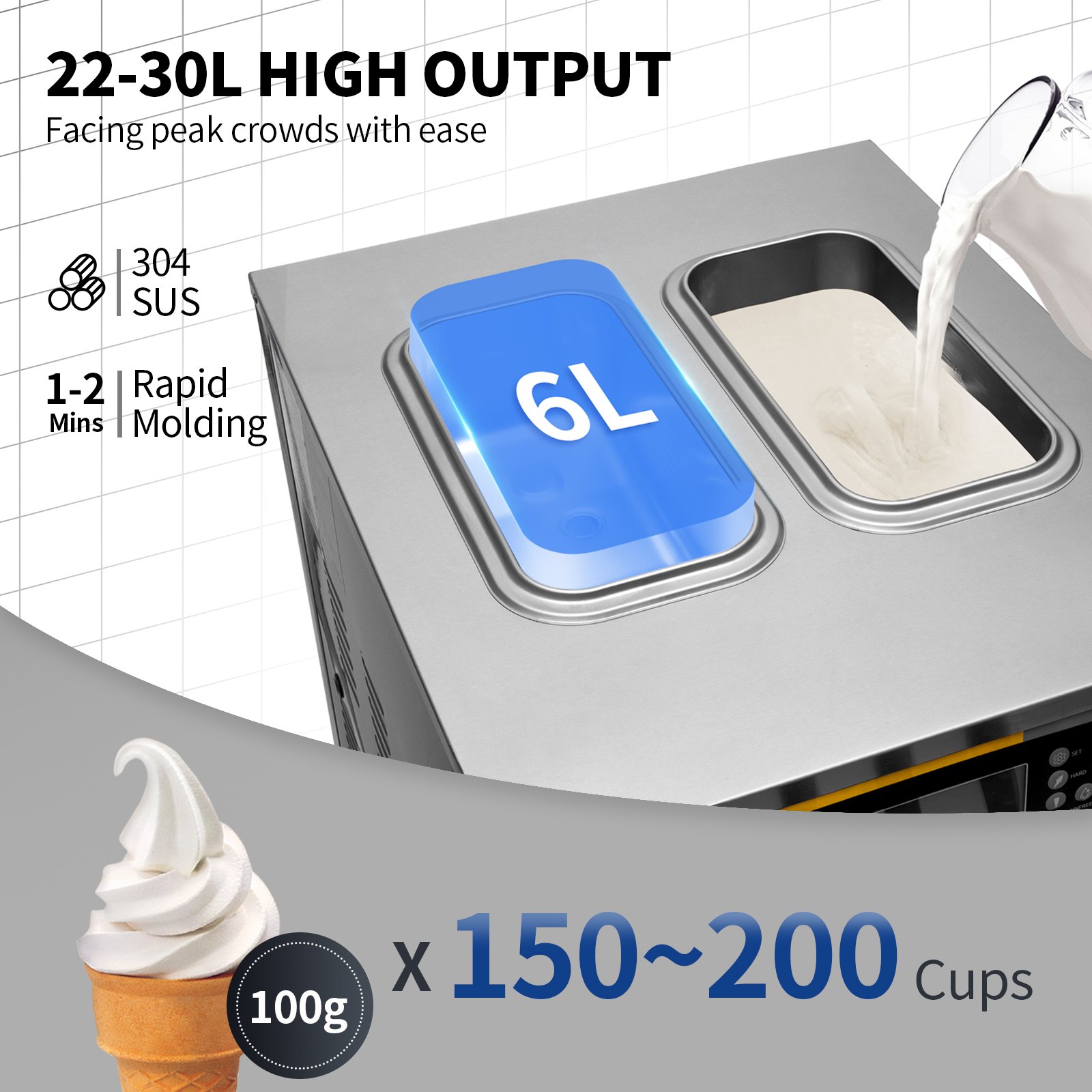 Mixeur à Glace VEVOR 400W - 4200 Tr/min - 3 Tasses Incluses - Acier Inoxydable 304 - Pour Glaces Et Milkshakes