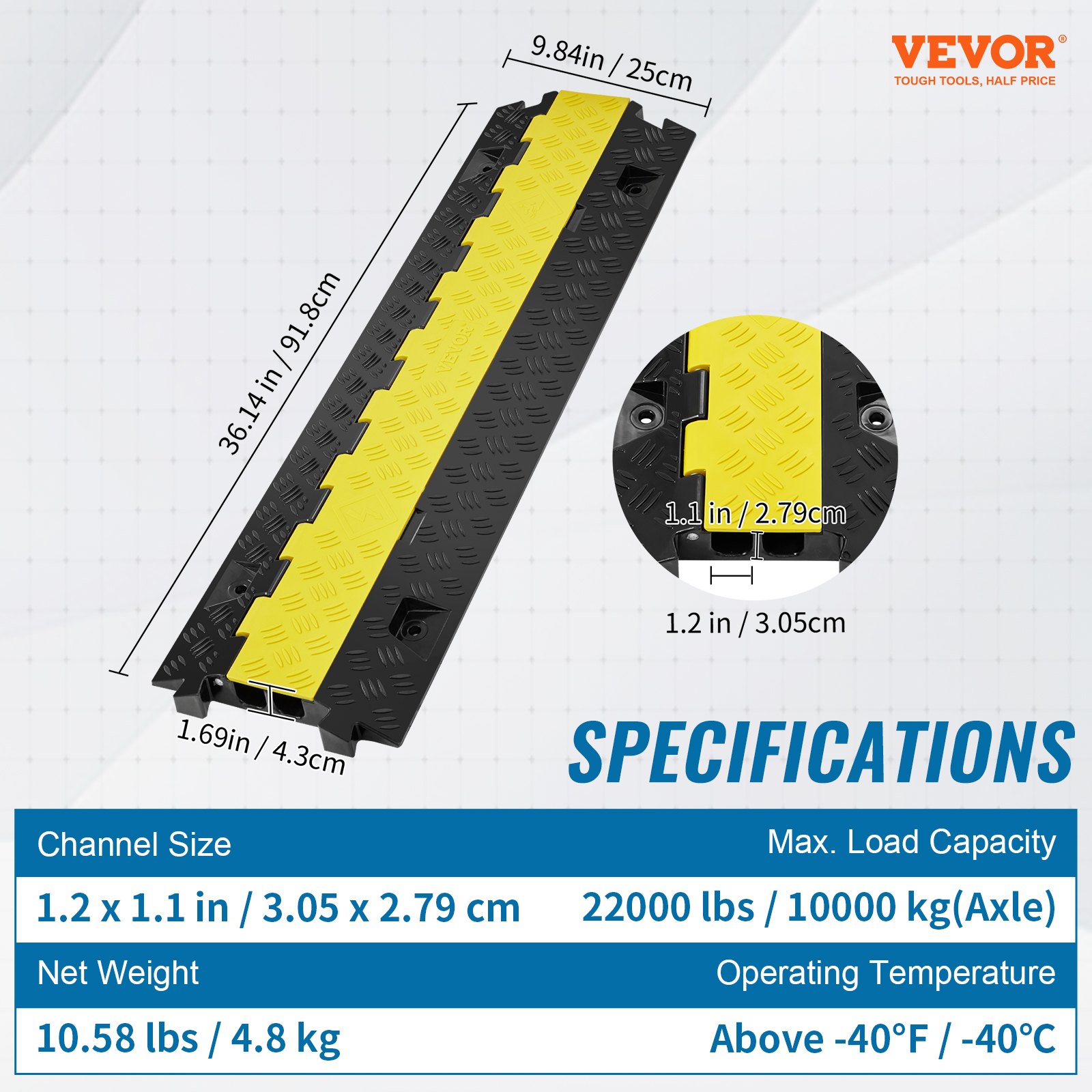 Passacavo Per Pavimento VEVOR | Canale 4x1.3cm | Portata 907kg | Materiale TPR Impermeabile | Ideale Per Eventi - Foto 6