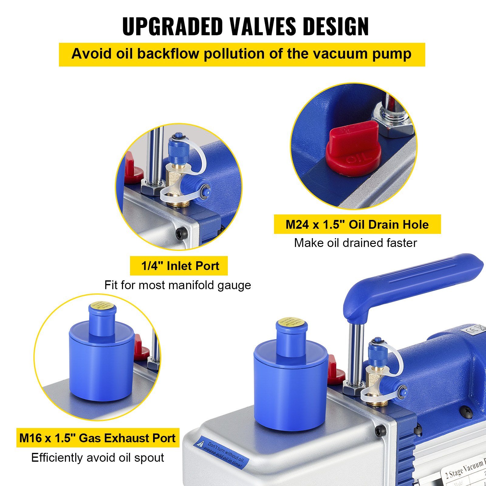 Mophorn 3CFM Vakuumpumpe des Kühlmittels 3 Gallonen Kit HLK-Pumpe Vakuumpumpe für Kühlmittelentleerung 220 V / 50 Hz