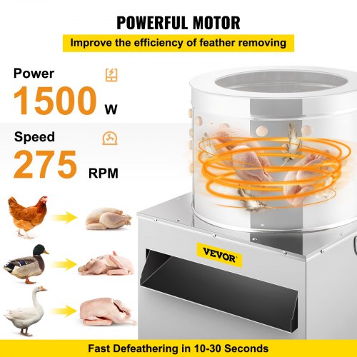 New Turkey Chicken Plucker Plucking Machine Poultry De-Feather #50 S 