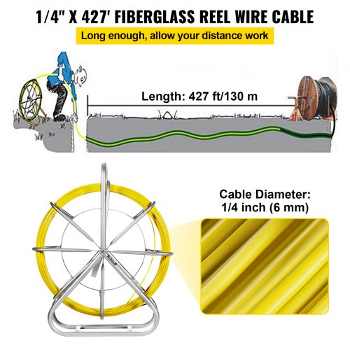 6MM x 425' FISH TAPE FIBERGLASS WIRE CABLE 130M PUSH ROD DUCT FISH HOLDER HOT 