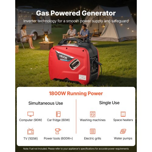 https://image.vevor.com/us%2FBCGBPFDJJYSD7X2LU001V5%2Fgoods_img-v1%2Finverter-generator-f1.jpg?timestamp=1758621292000