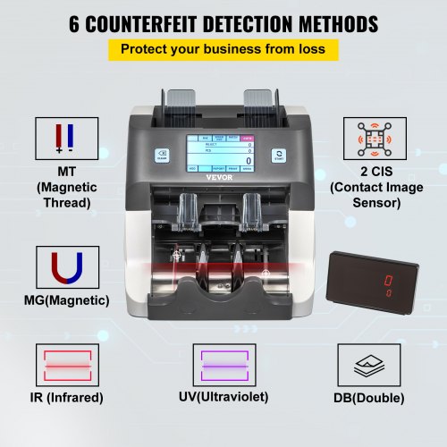 Automatic Money Bill Counter Machine with UV & Magnetic Counterfeit Detector US 