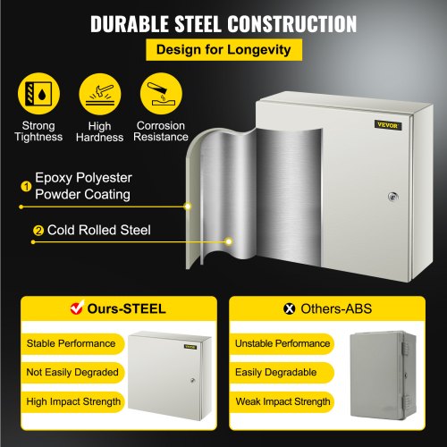 New 6x4x2" Black Adaptable Steel Metal Box Electrical Enclosure Hobby Universal 