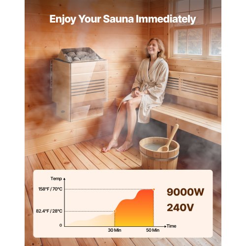 https://image.vevor.com/us%2FDSSNL9KWWKBX94U58001V4%2Fgoods_img-v1%2Fsauna-heater-f1.jpg?timestamp=1760064649000