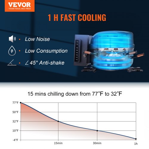 https://image.vevor.com/us%2FGLBXXCZBXS55L18YTV1%2Fgoods_img-v2%2Fcar-refrigerator-f1.jpg?timestamp=1688373343000