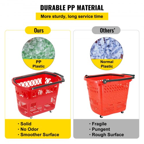 Red Plastic Shopping Basket with Strong Metal Handles 1 Basket 