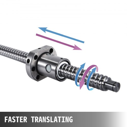 Anti-backlashed Ballscrew SFU1610-650 RM1610 Accurate Sturdy CNC Set BRAND NEW 