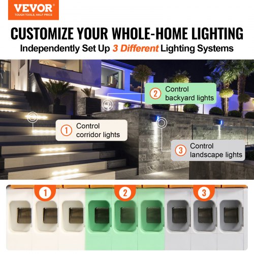 https://image.vevor.com/us%2FJGDBYQ600W12VIDPFV1%2Fgoods_img-v6%2Flandscape-lighting-transformer-f1.jpg?timestamp=1695108582000