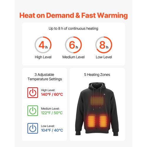 https://image.vevor.com/us%2FJRWYDDTTSZXXO18RO001V9%2Fgoods_img-v1%2Fheated-sweatshirt-f1.jpg?timestamp=1759114972000