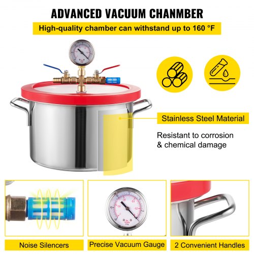 2.5CFM Vacuum Pump 1.5 Gallon Vacuum Chamber 5Pa Tool Degassing Silicone 