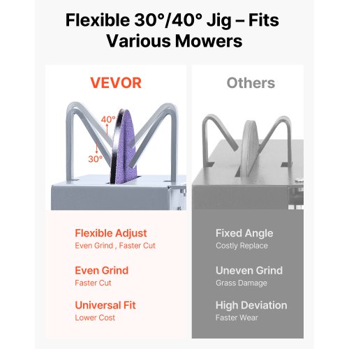 VEVOR Lawn Mower Blade Sharpener JLD10-9 1 HP 750W Motor Blade Grinder detail photo 10