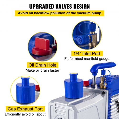 New VEVOR 5 CFM 2 Stage Rotary 110V 1/2HP Vane Vacuum Pump HVAC With Gauge 