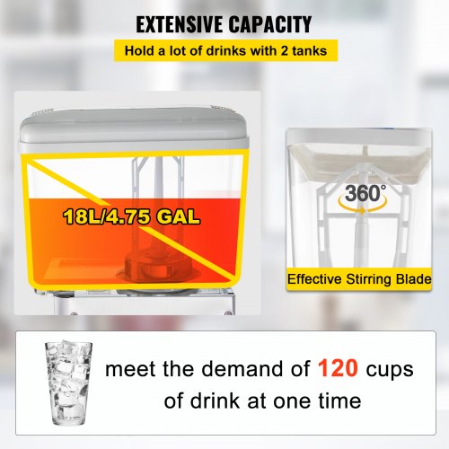 18L x 2 Tank Juice Beverage Dispenser Machine Cold Frozen Ice Drink Commercial 