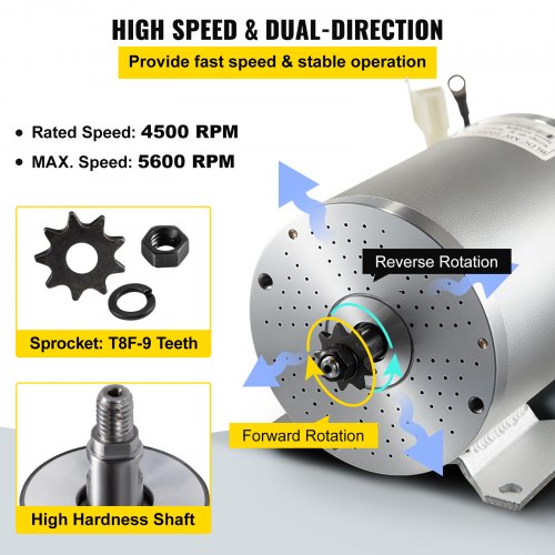 Details about   Electric Brushless DC Motor Kit 48V 1800W High Speed Motor Controller Go Kart 