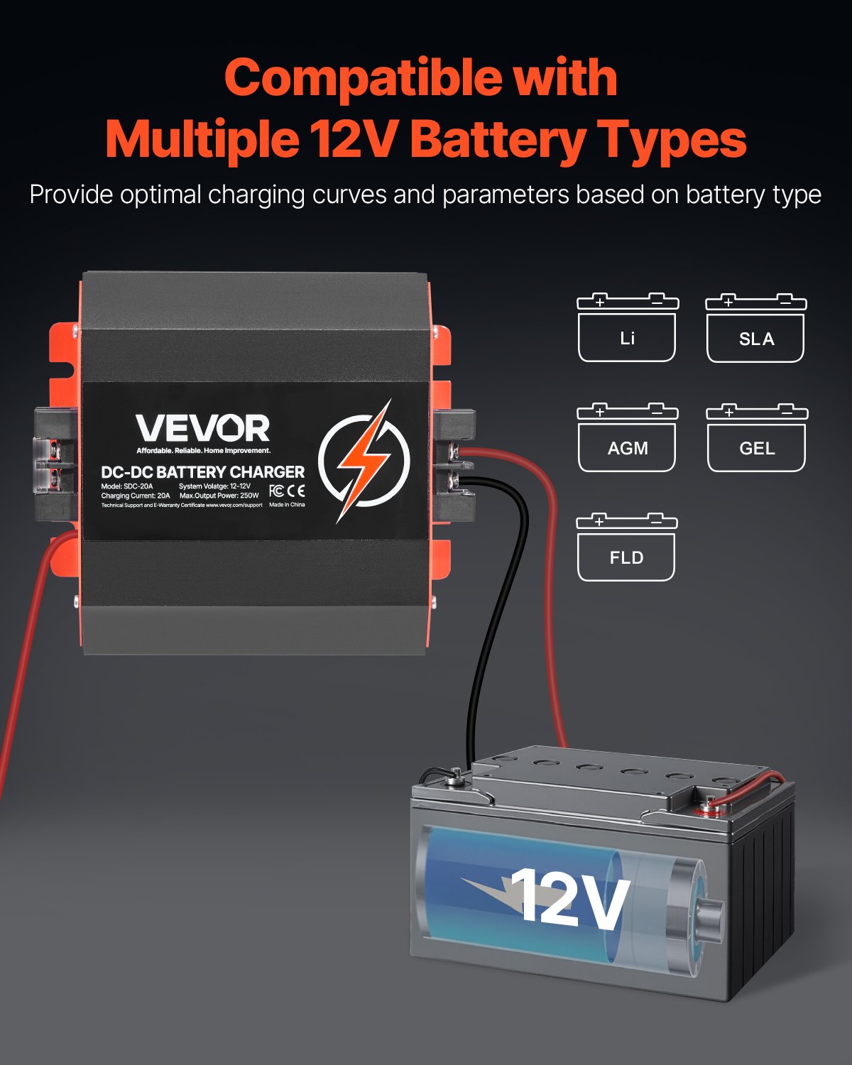 12V 20A alalis-alalisvoolu akulaadija, 250 W