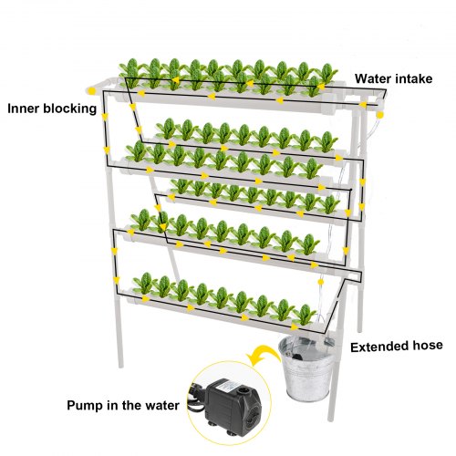 Hydroponic Site Grow Kit 72 Ladder-type Deep Water Culture Garden System Tool 