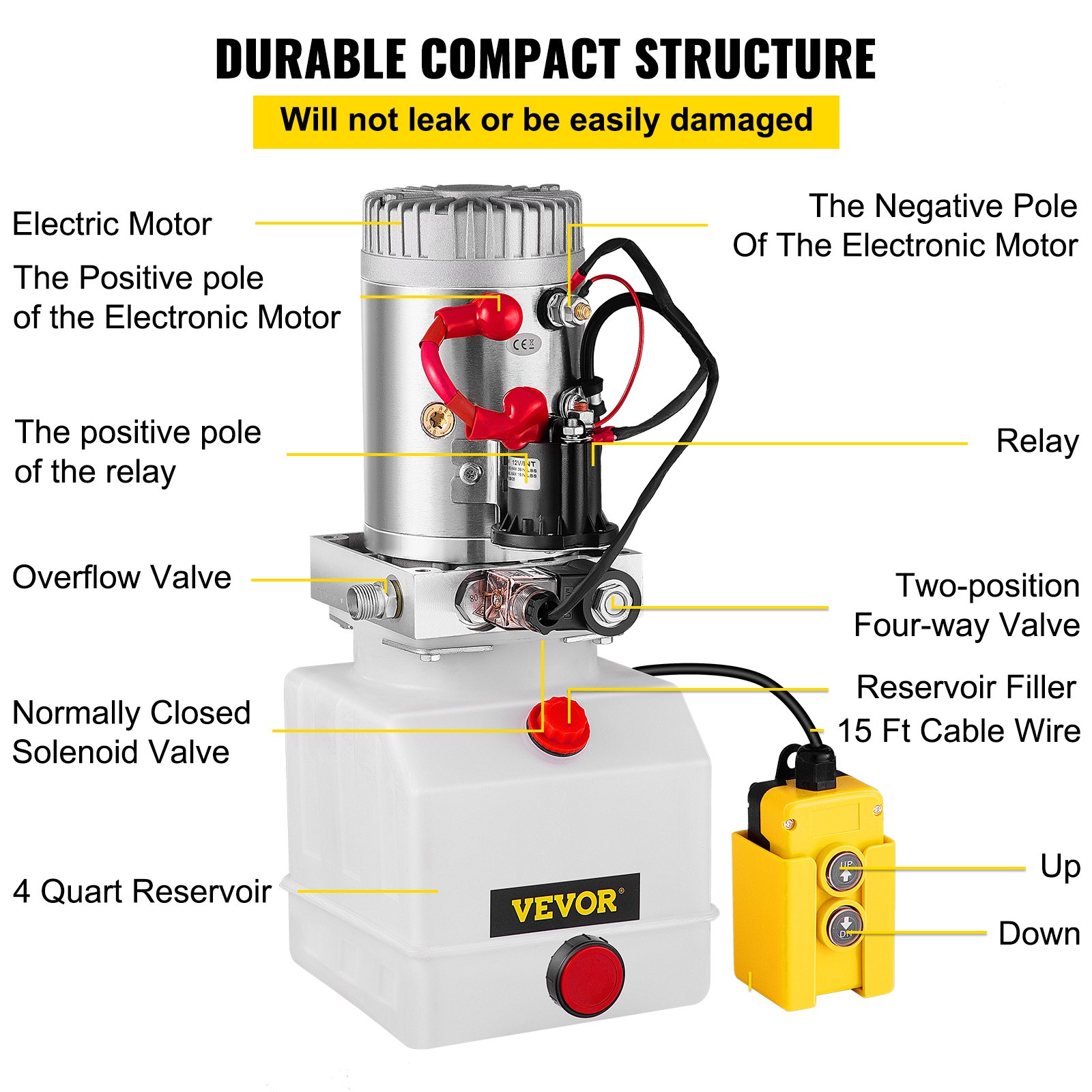 4 Quart Single Acting Hydraulic Pump Dump Trailer Plastic Remote ...