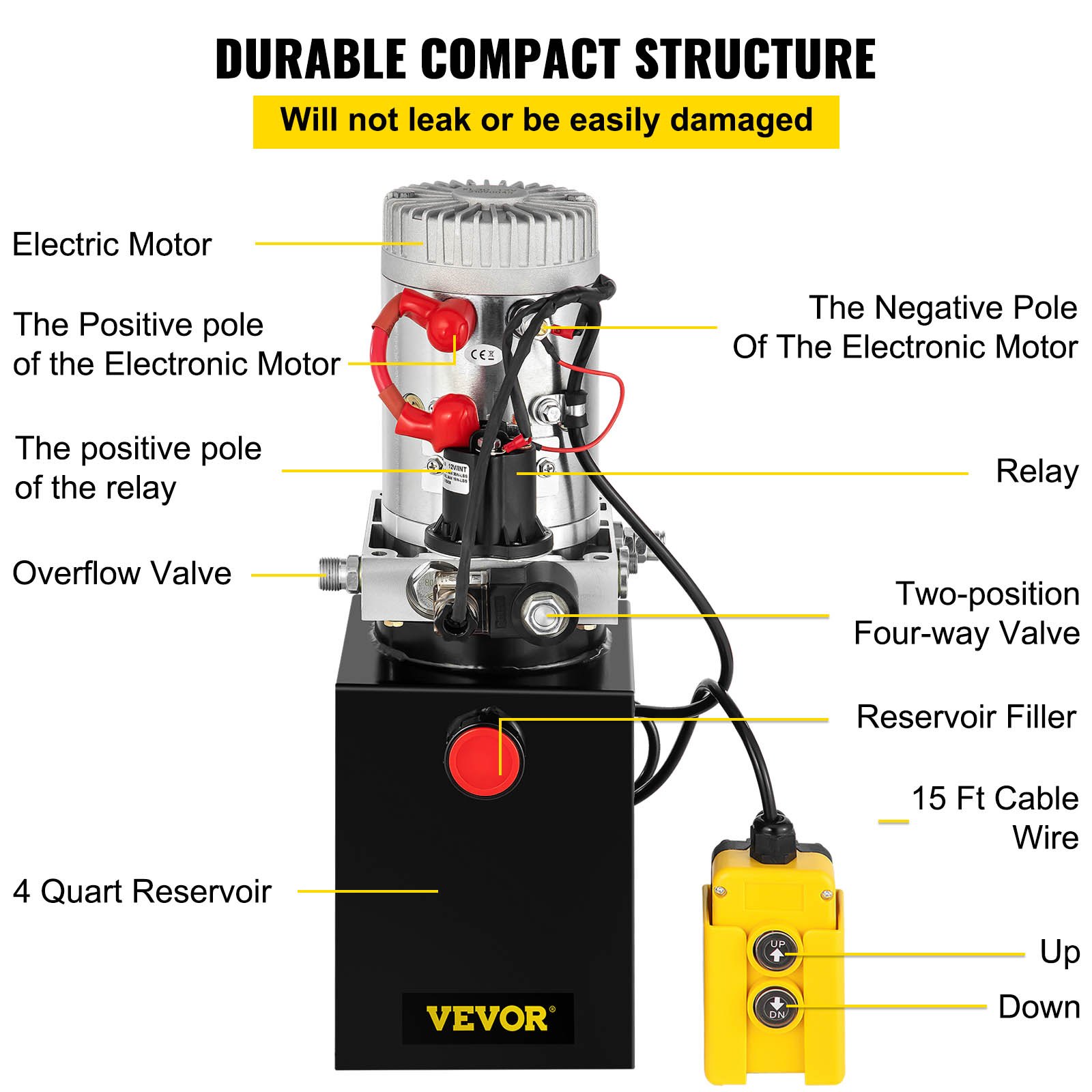 VEVOR Hydraulic Power Unit Single Acting Hydraulic Pump 4 Quart Dump ...