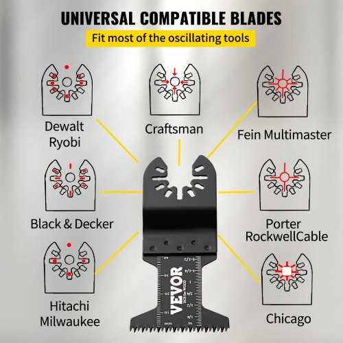 VEVOR VEVOR 50 PCS Oscillating Saw Blades, Quick Release Multitool