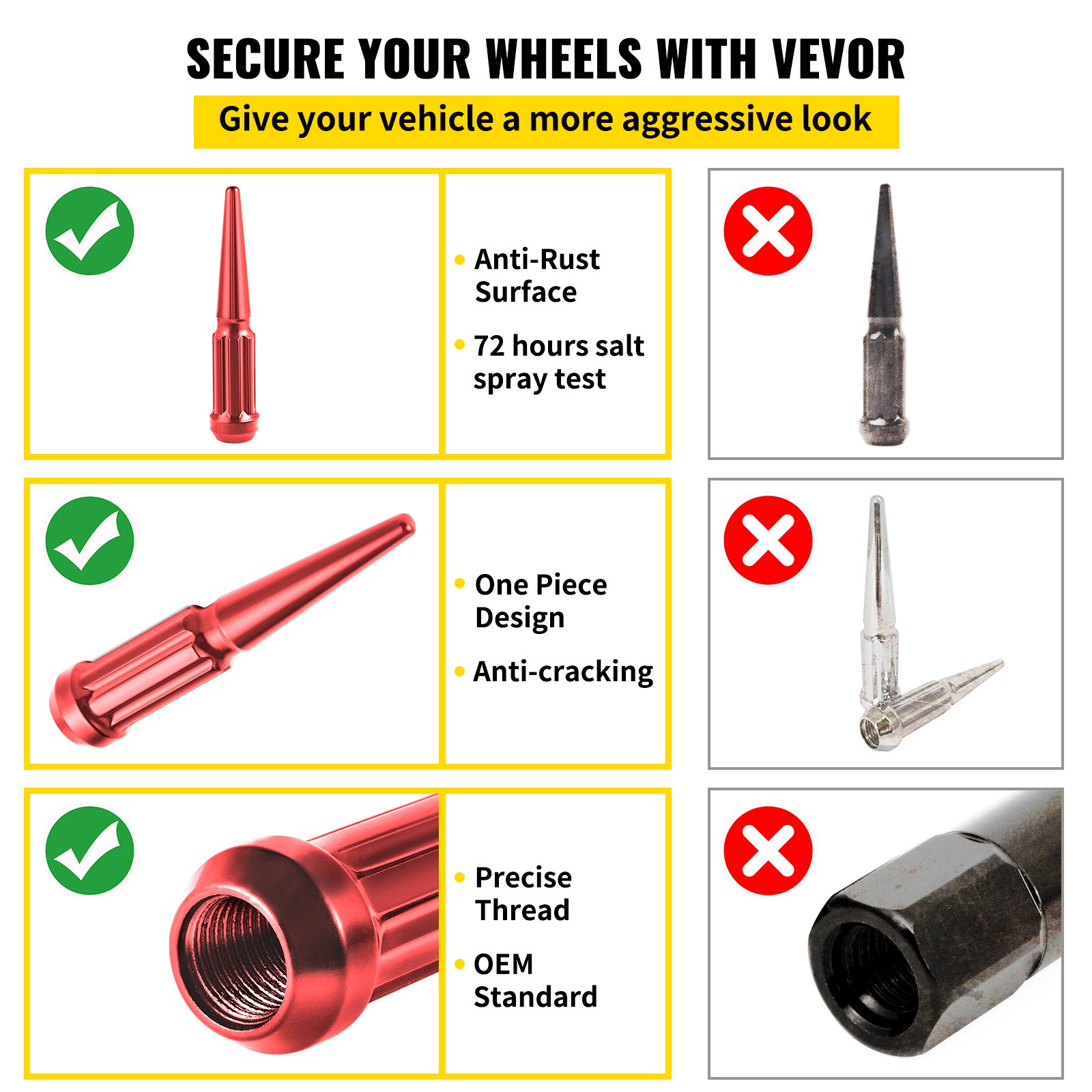 VEVOR M14x1.5 Spike Lug Nuts, 24 PCS Chrome Spiked Lug Nuts 14mmx1.5, 4