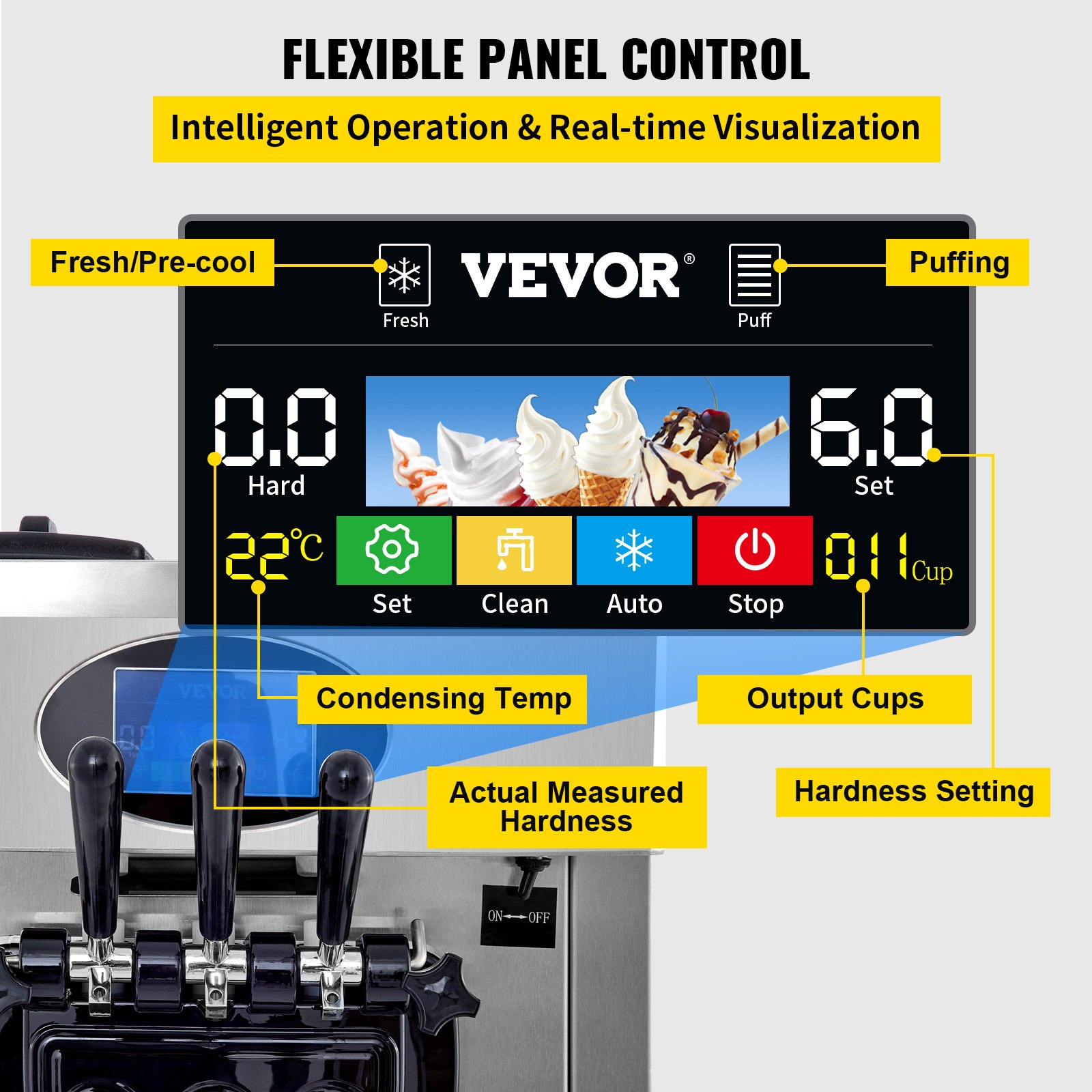 VEVOR 2200W Commercial Soft Ice Cream Machine 3 Flavors 5.3 to 7