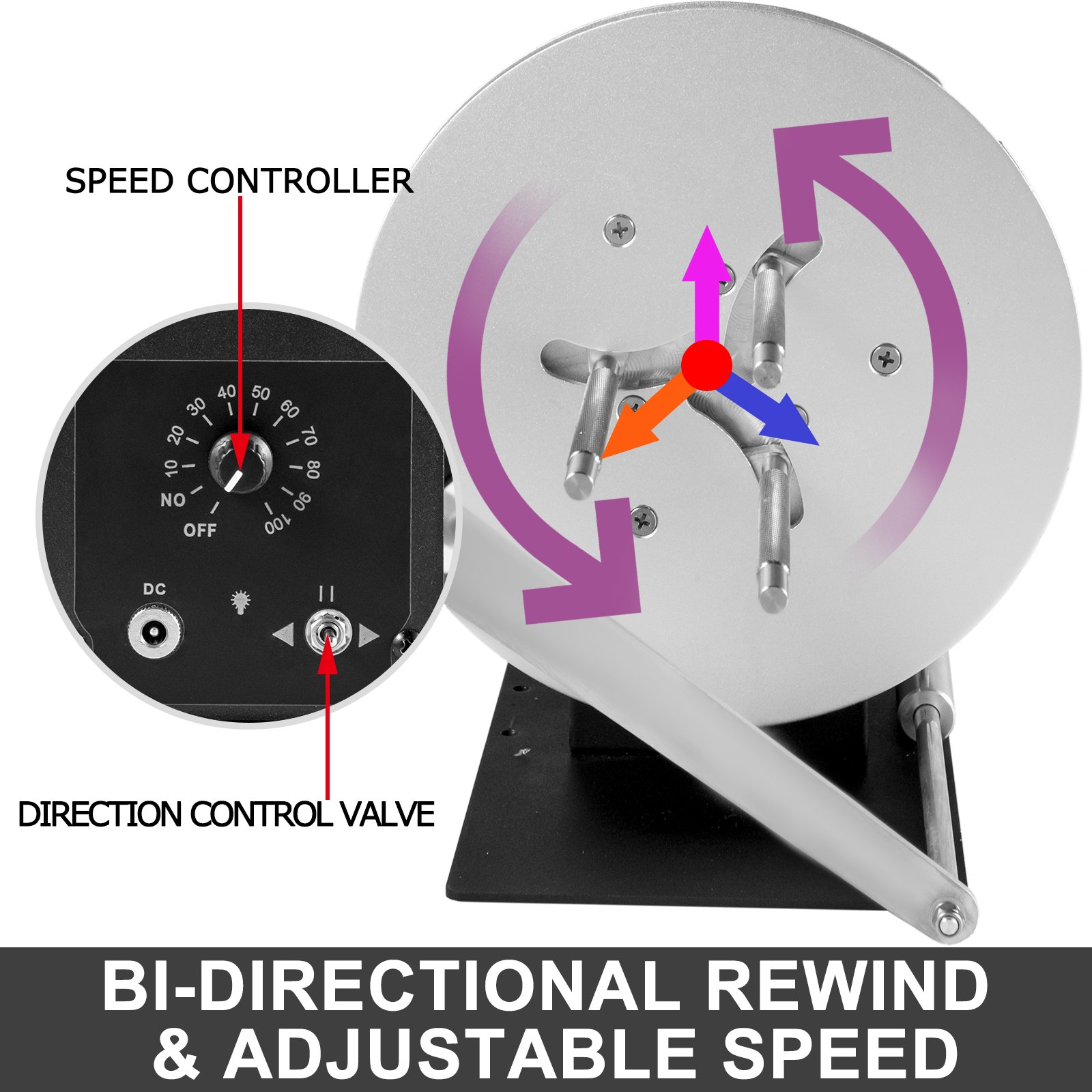 Automatic Label Rewinder Machine Rewinding Machine 120mm Width Label