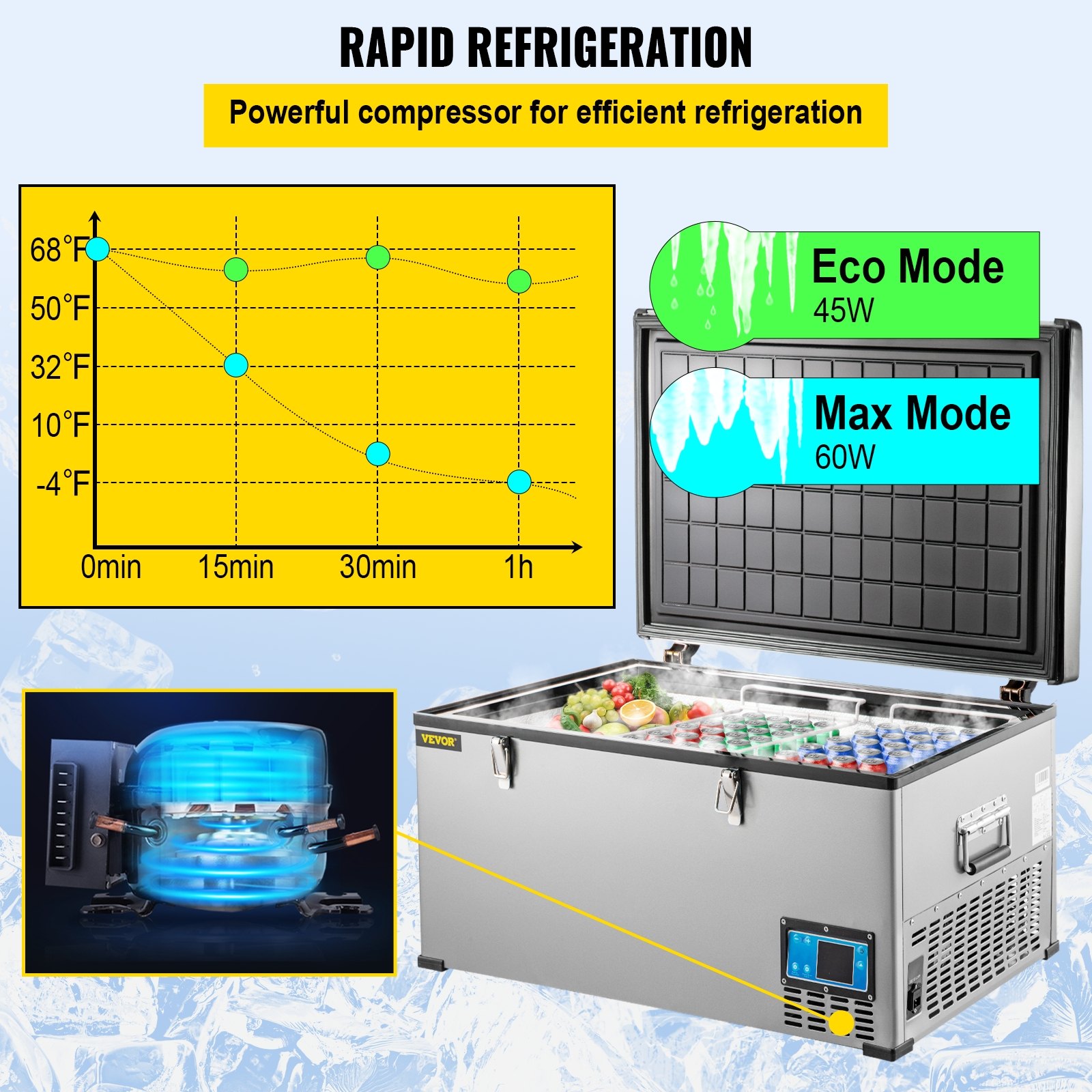 VEVOR 12volt Car Refrigerator Portable Freezer 90Qt Camping