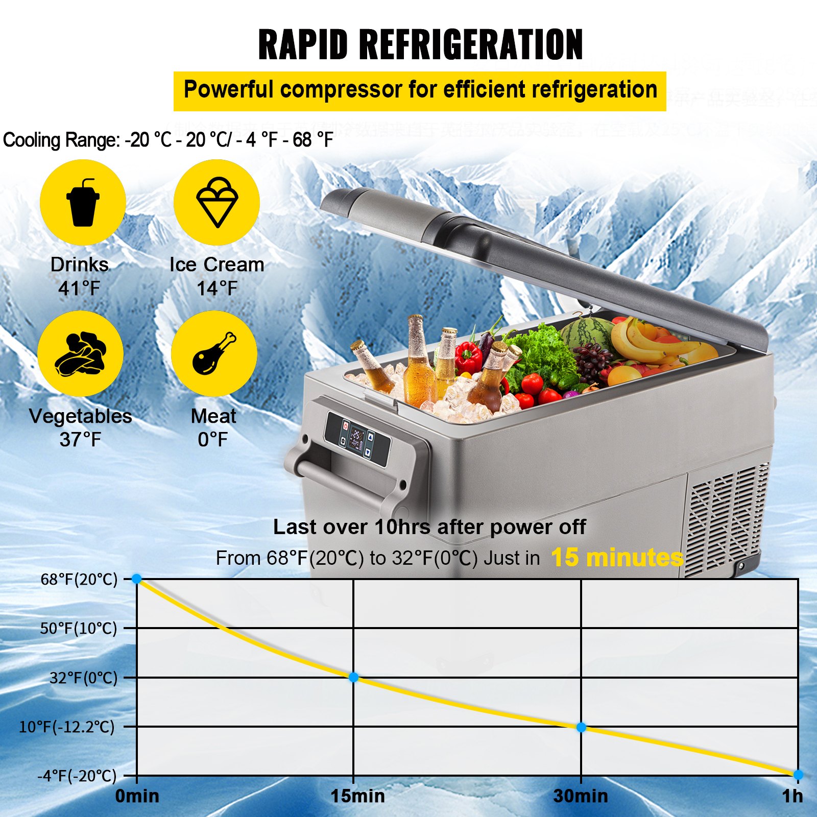 VEVOR Portable Refrigerator 37 Quart(35 Liter),12 Volt Refrigerator App