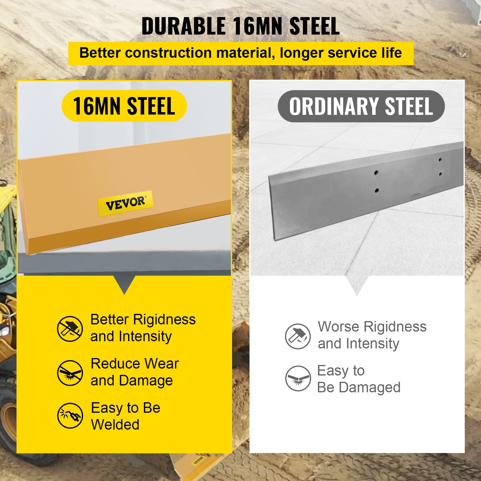 VEVOR Bucket Cutting Edge, 84x4x1/2" Bucket Edge, Weldon and Bolton