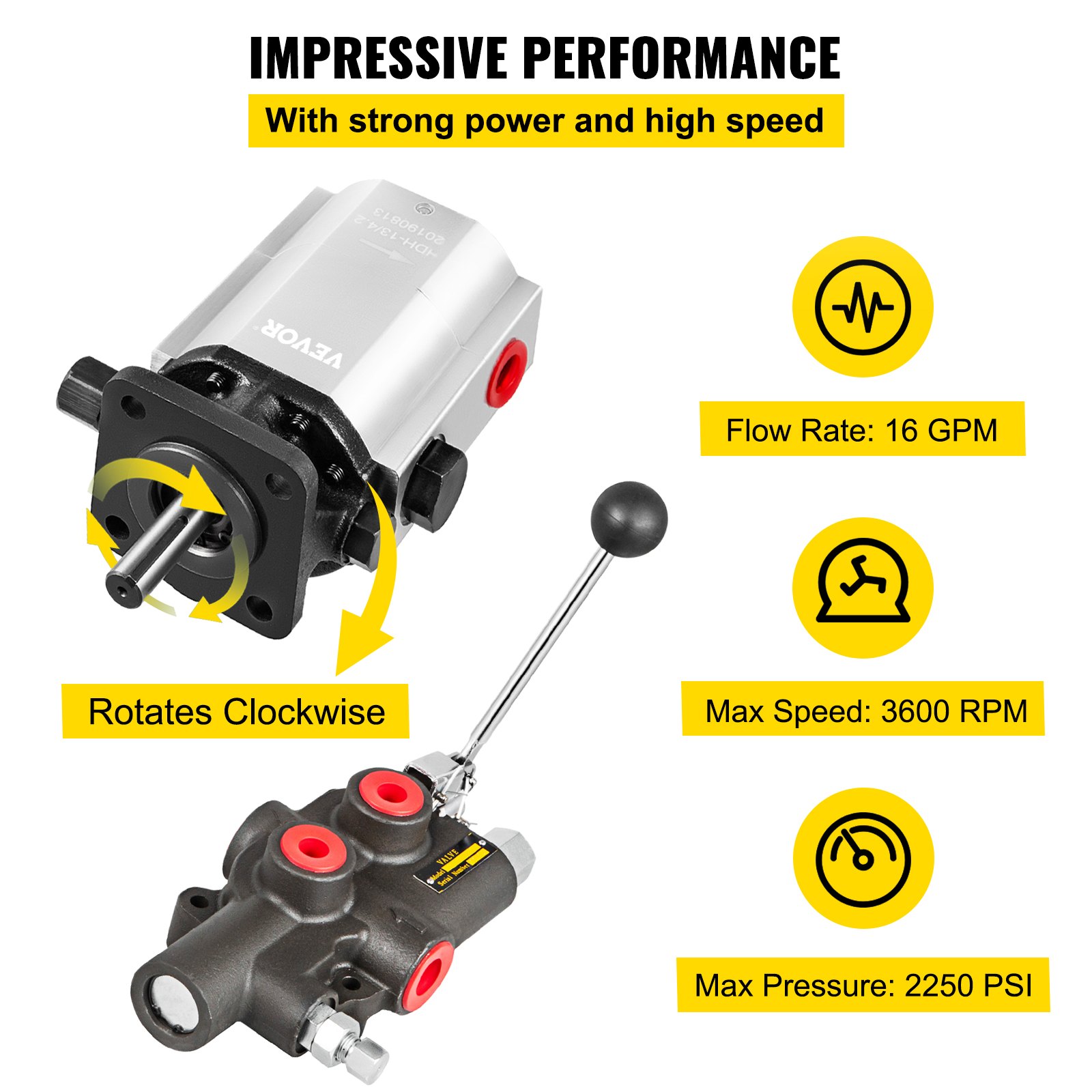 16 GPM Hydraulic Log Splitter 2 Stage Pump with 25 GPM Auto Control