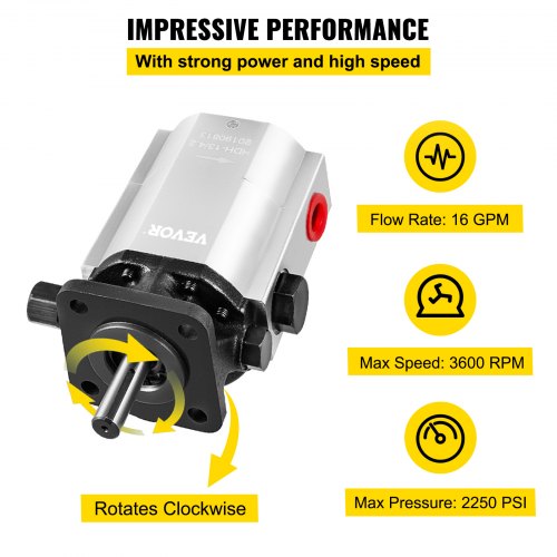 Hydraulic Pump Hydraulic Motor 16 GPM Hydraulic Pump For Log Splitter