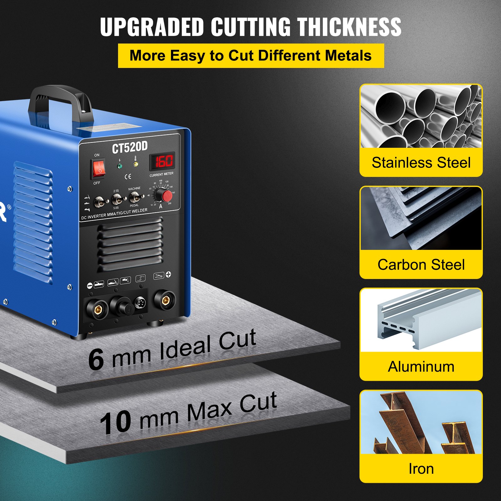 CT520D Plasma Cutter/TIG/Stick 3in1 Combo Welder 50A/200A 110/220V