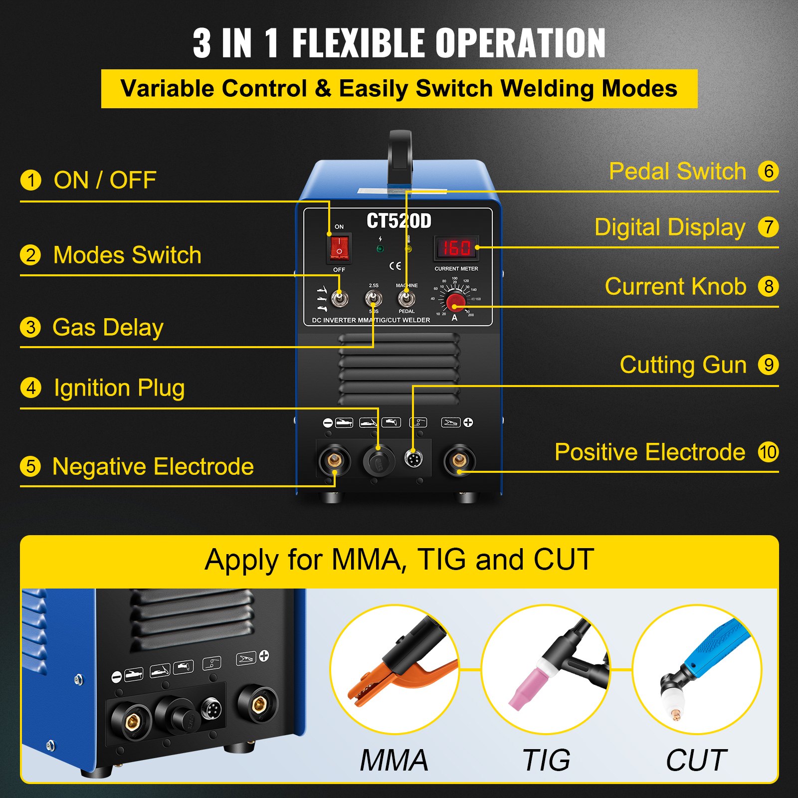 CT520D Plasma Cutter/TIG/Stick 3in1 Combo Welder 50A/200A 110/220V