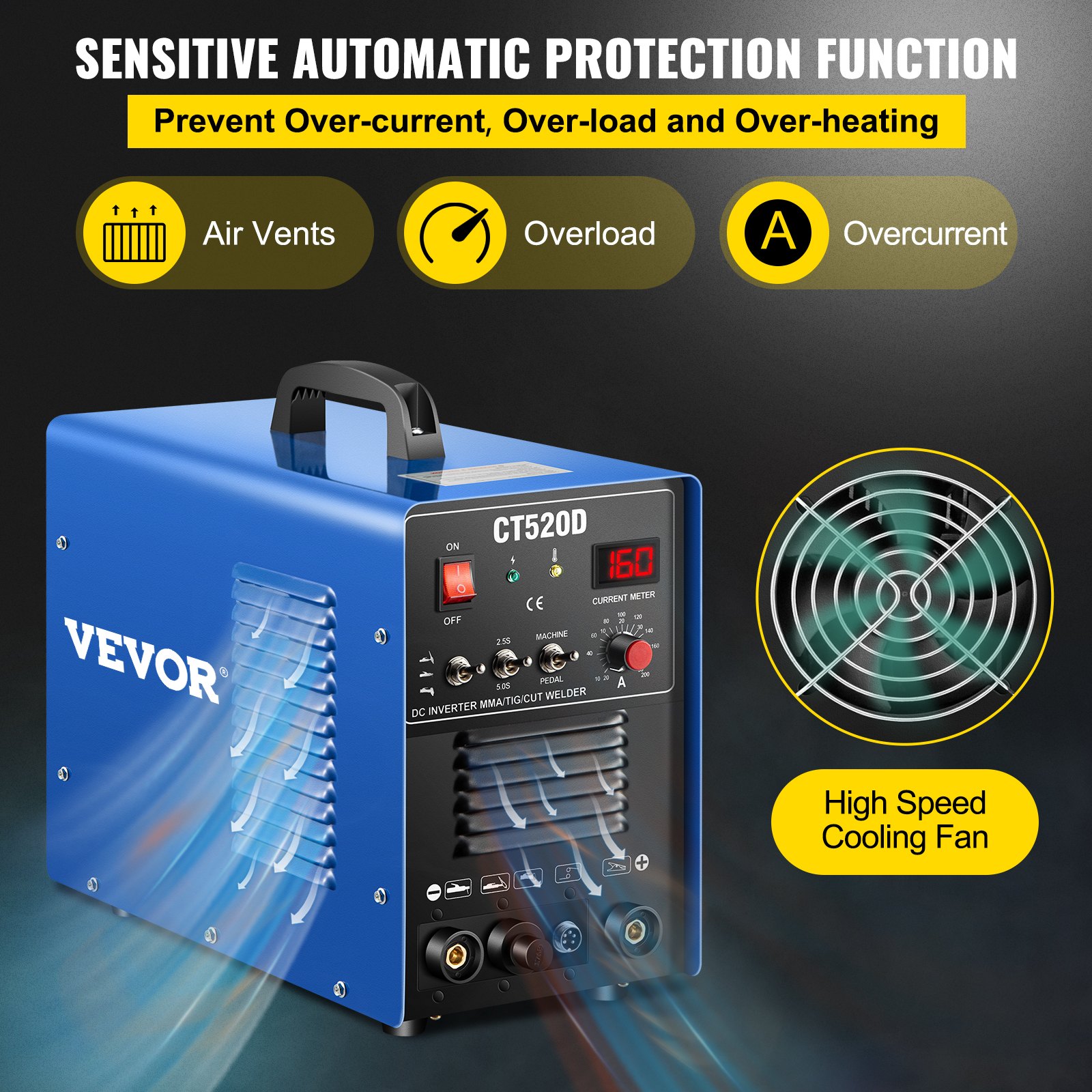 CT520D Plasma Cutter/TIG/Stick 3in1 Combo Welder 50A/200A 110/220V