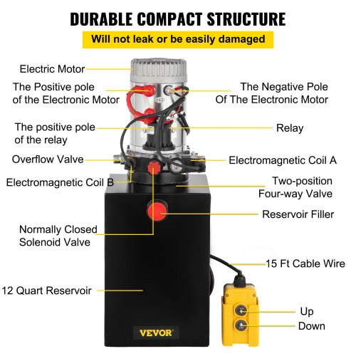 VEVOR Hydraulic Power Unit 12 Quart Hydraulic Pump Double Acting SAE ...