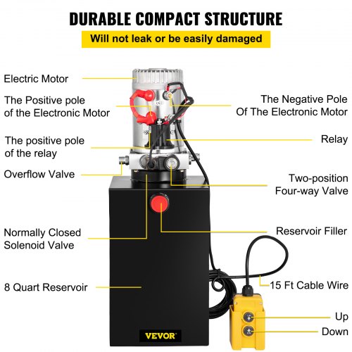 VEVOR Single Acting Hydraulic Pump 12V DC Hydraulic Power Unit 3.75 ...