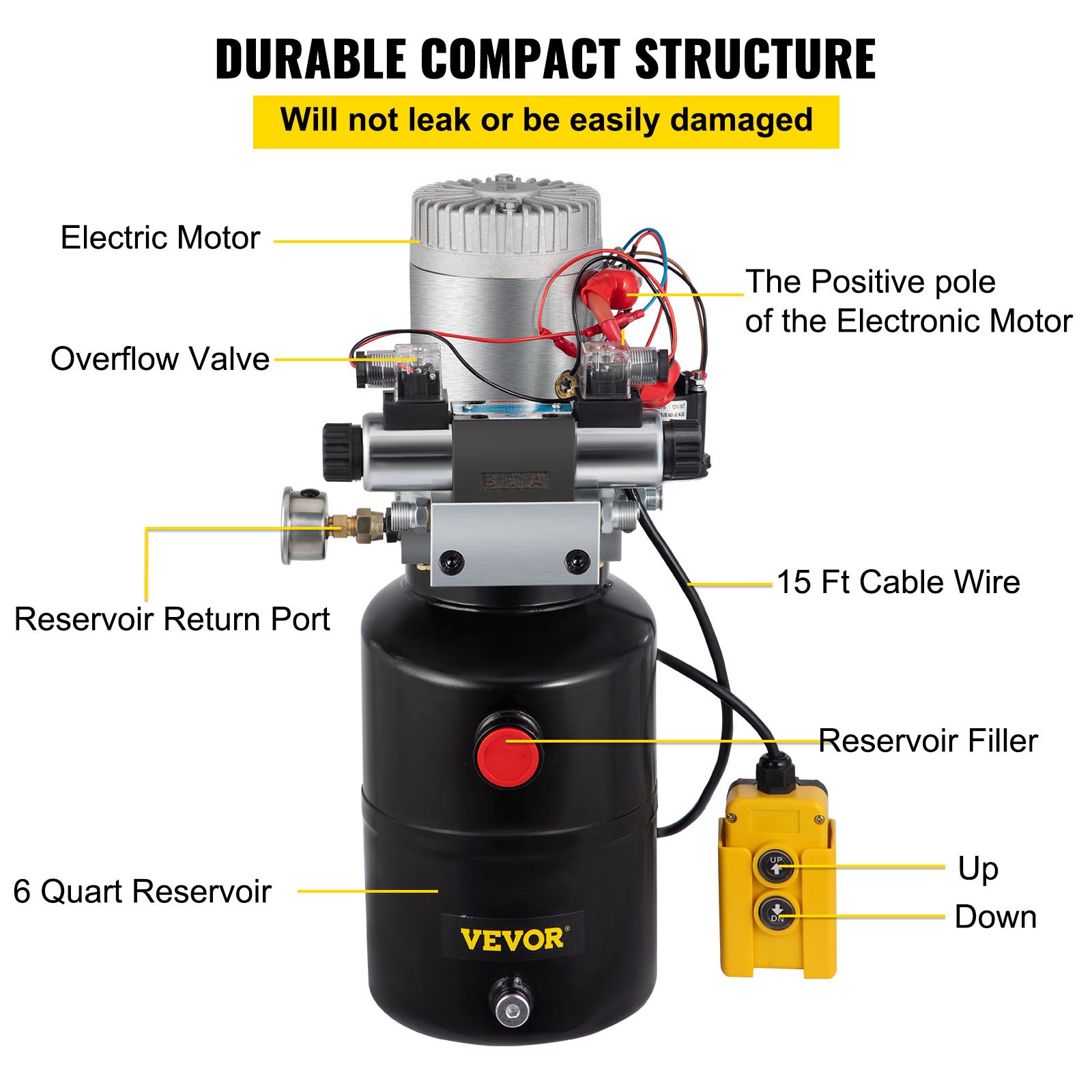 VEVOR Hydraulic Power Unit 12 Volt Dump Trailer Hydraulic Pump Double