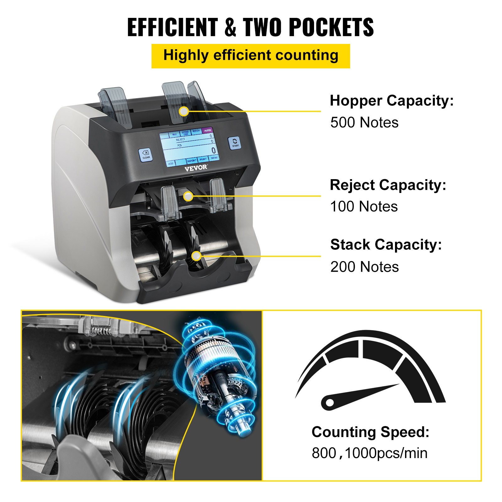 VEVOR Money Counter Machine, 2Pocket Mixed Denomination Bill Counter