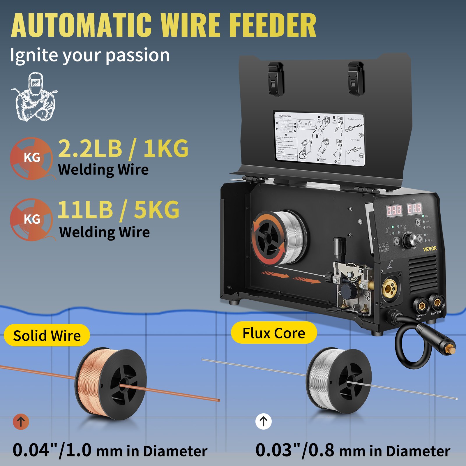 VEVOR 250Amp MIG Welder, Welding Machine 3 in 1, 220V Flux Core/Gas