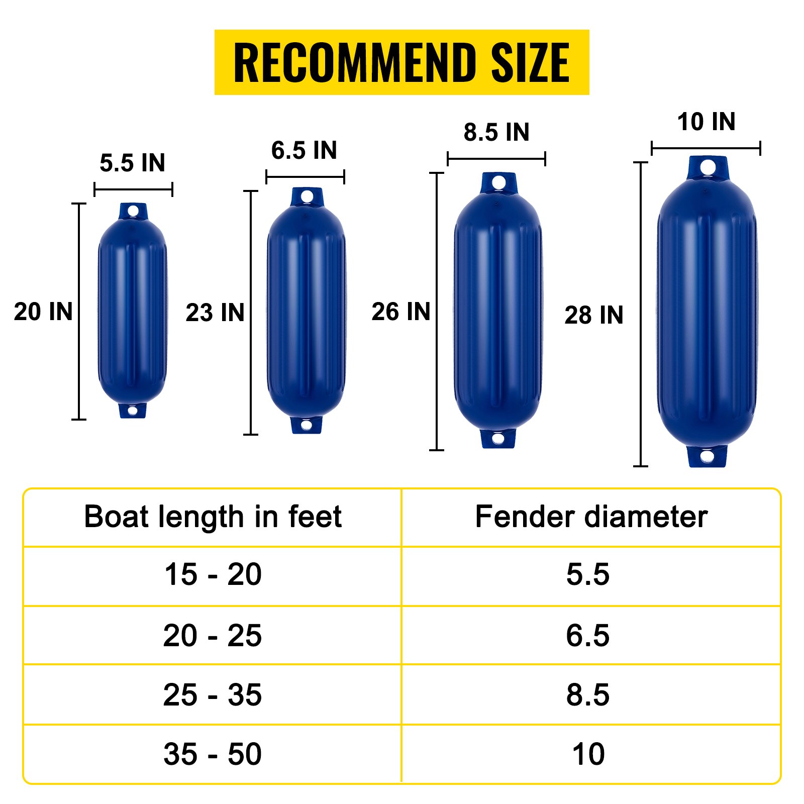 VEVOR Ribbed Twin Eyes Boat Fender Pack of 4 and Pump to Inflate (Blue