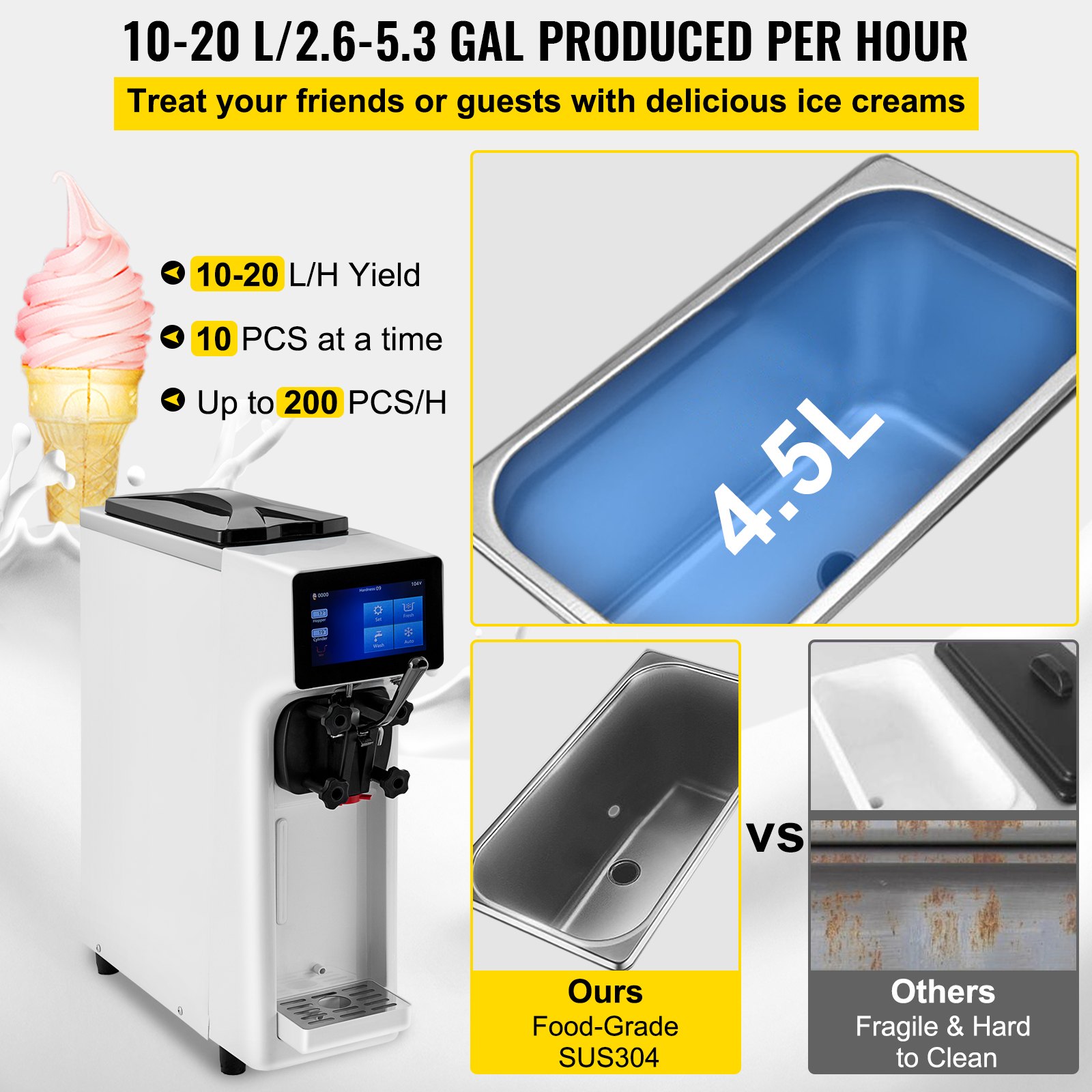 VEVOR Commercial Ice Cream Maker, 1020L/H Yield, 1000W Countertop Soft Serve Machine with 4.5L
