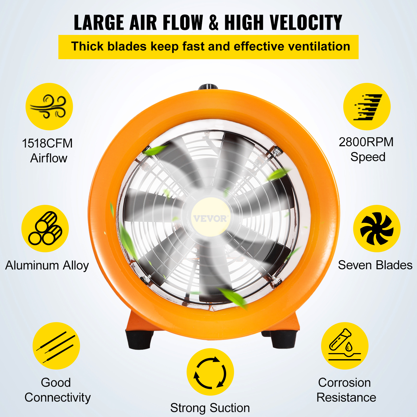 Vevor Utility Blower Fan Inch With M Duct Hose Mm Portable