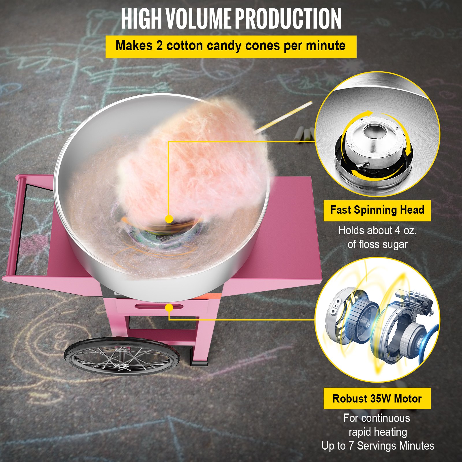VEVOR Cotton Candy Machine with Cart Commercial Floss Maker for Family