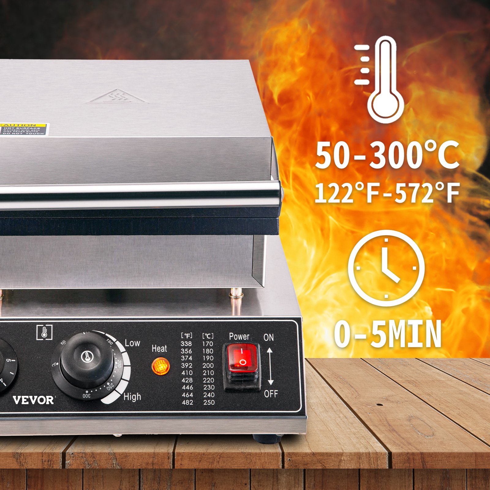 VEVOR Mini Dutch Pancake Maker, 1.7Inch Diameter Mini Pancake